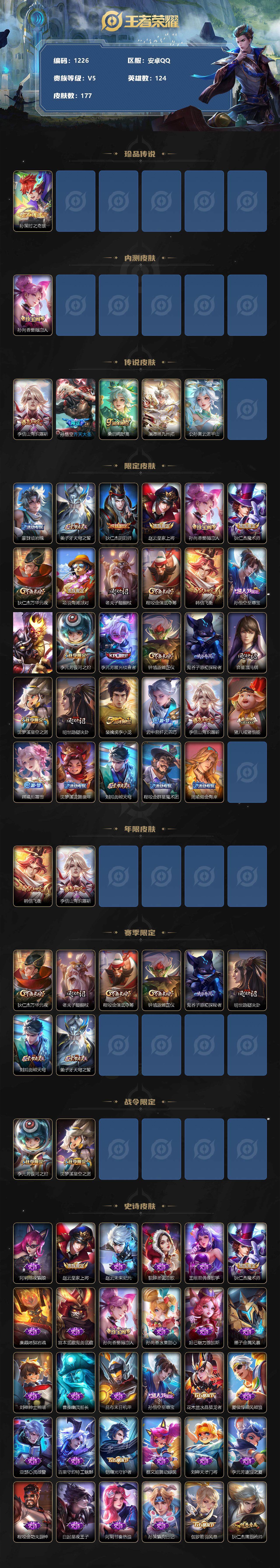 WZCMW3236981王者荣耀账号详情图3