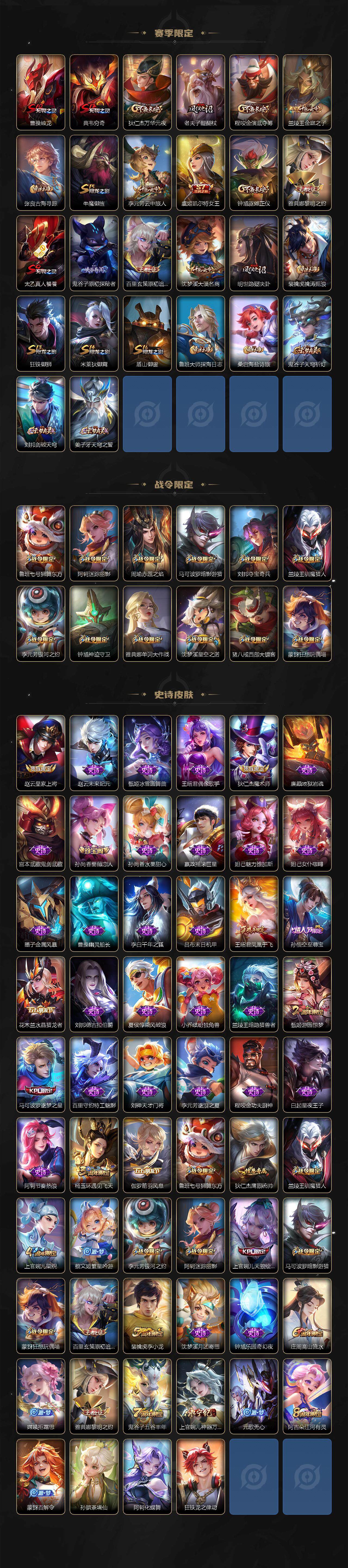 WZCMW3236980王者荣耀账号详情图5