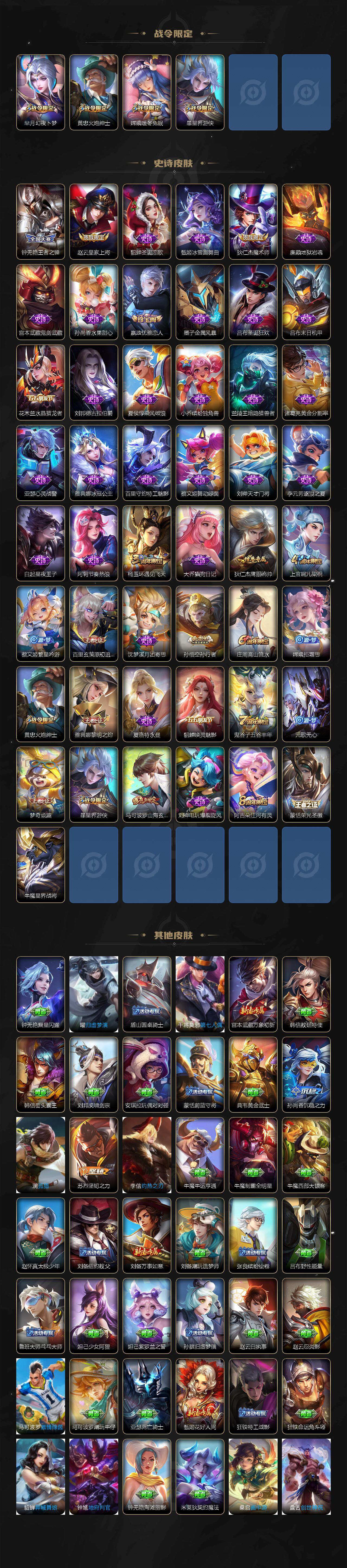 WZLFY3202007王者荣耀账号详情图3