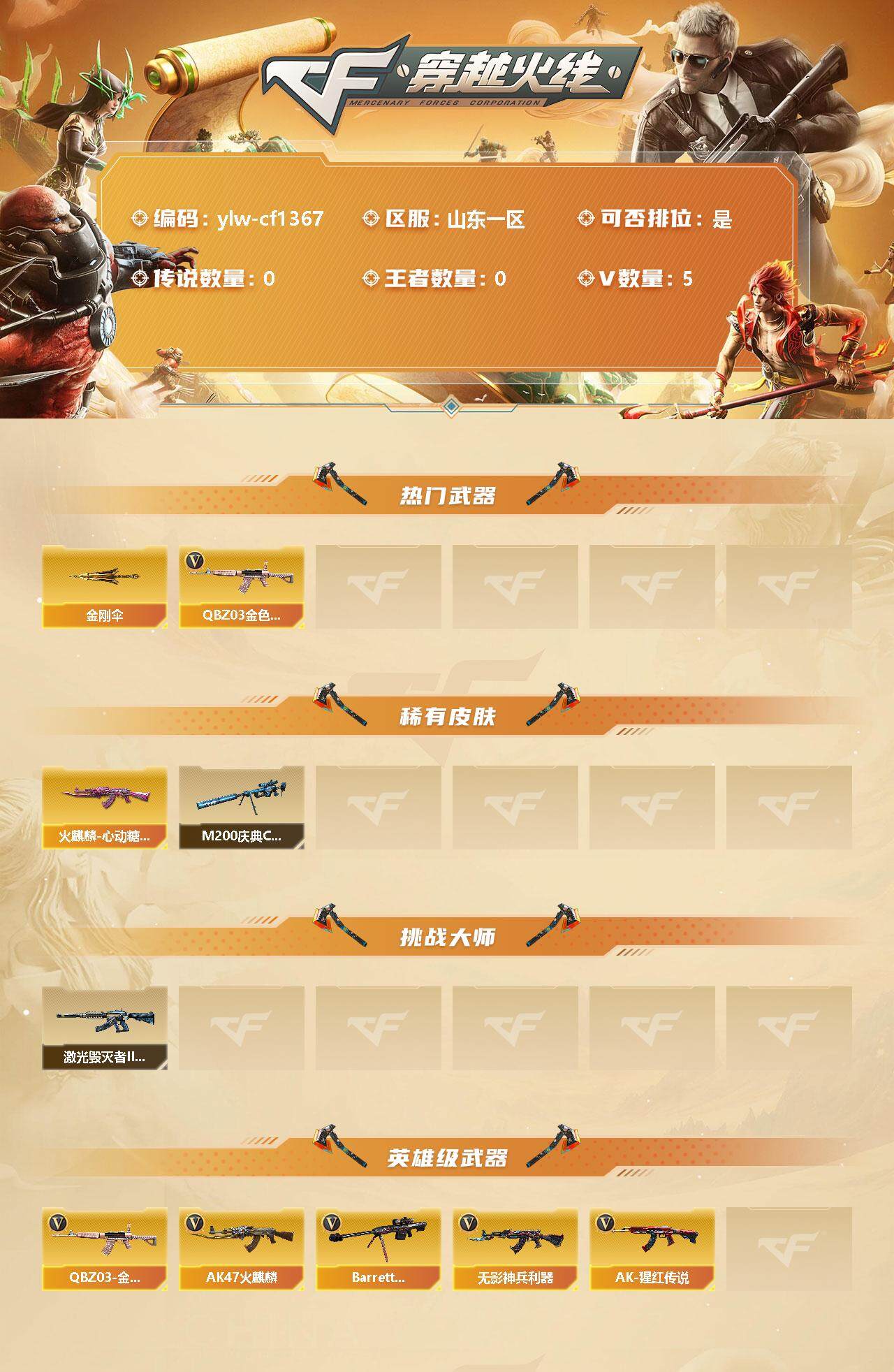 穿越火线账号北部战区山东一区[10030256]【商品标题】：山东一区-5V-0王者-0炫金
【热门武器】：QBZ03-金色蔷薇，金刚伞
【稀有皮肤】：火麒麟-心动糖果，M200-庆典-CFS 2021*2
【挑战大师】：激光毁