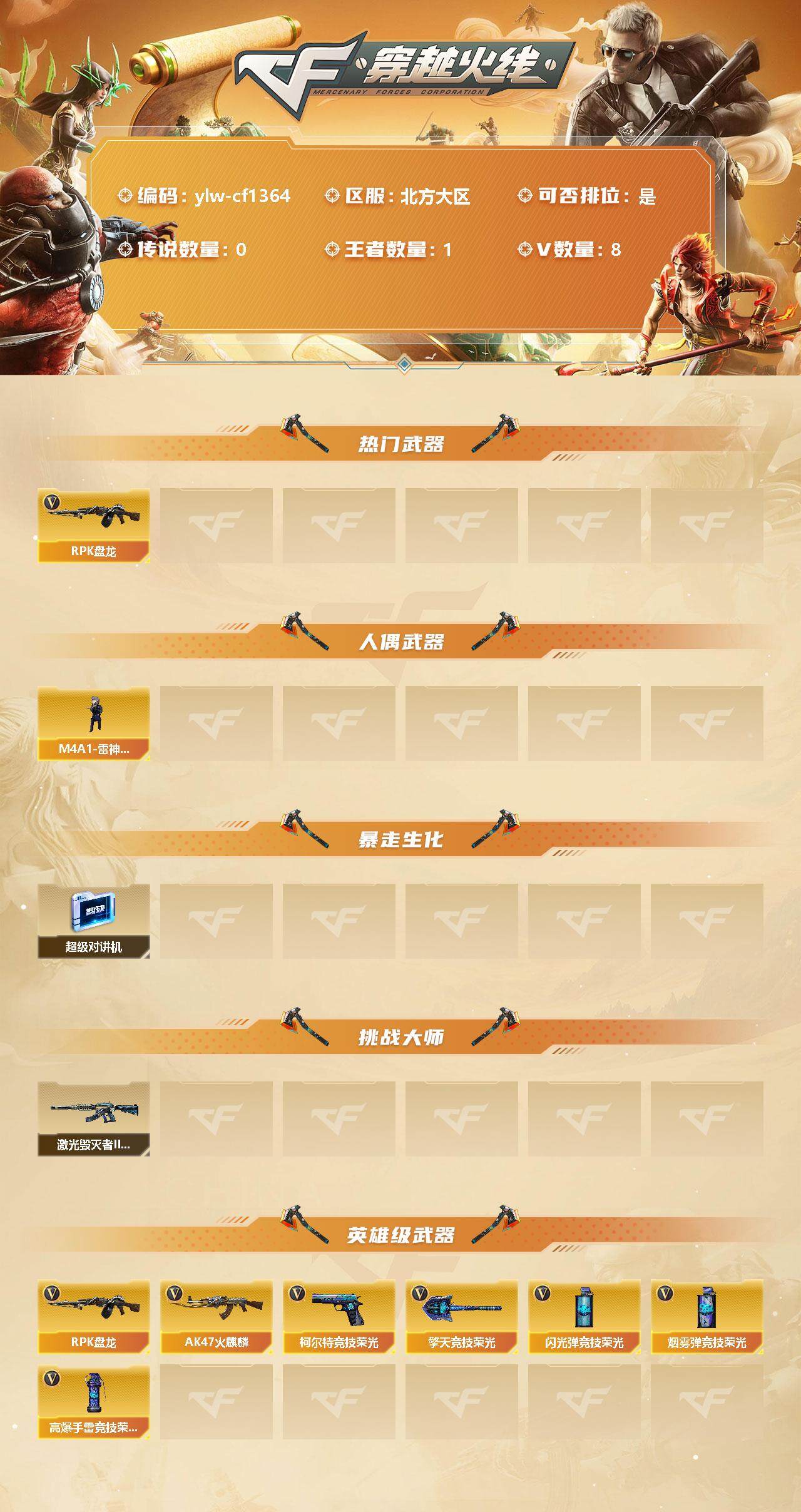 穿越火线账号北部战区北方大区[11271548]【商品标题】：北方大区-8V-1王者-0炫金
【热门武器】：RPK-盘龙
【人偶武器】：M4A1-雷神-精英刀锋
【暴走生化】：超级对讲机
【挑战大师】：激光毁灭者III-白马银枪