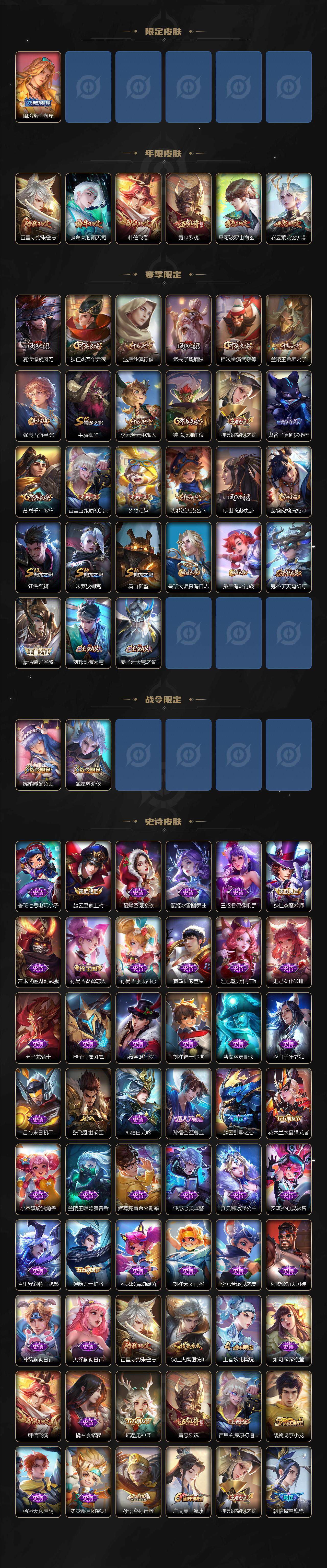 WZXS3204586王者荣耀账号详情图3