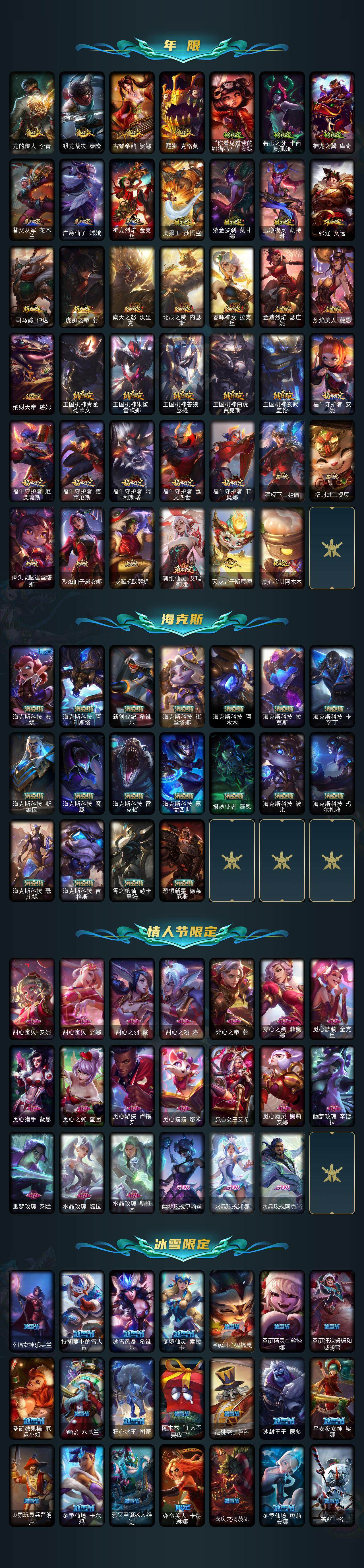 LOLCMW312646英雄联盟账号详情图2