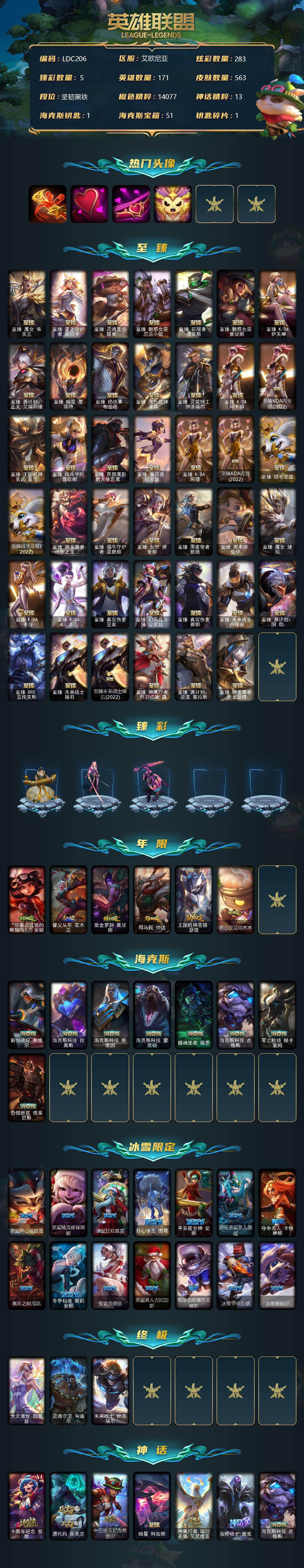 LOLEY38670英雄联盟账号详情图2