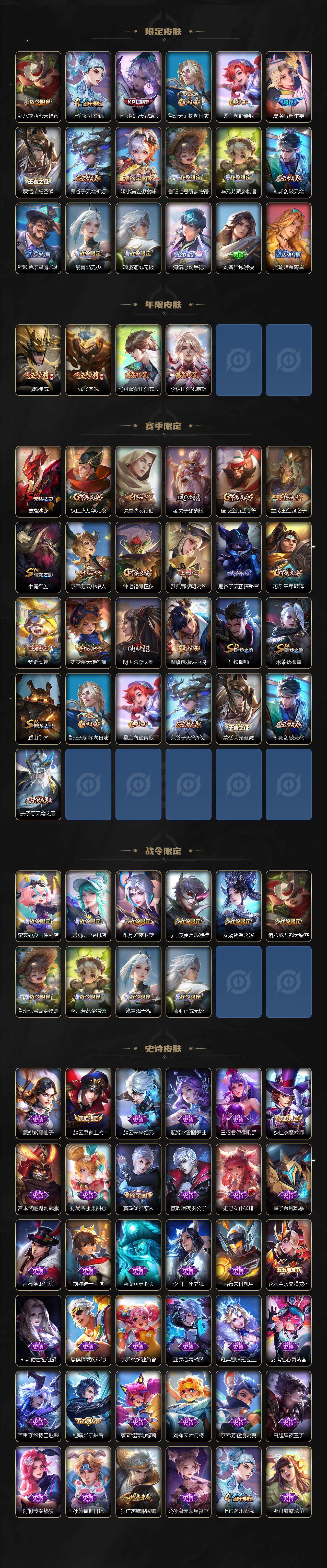 WZ033204286王者荣耀账号详情图3