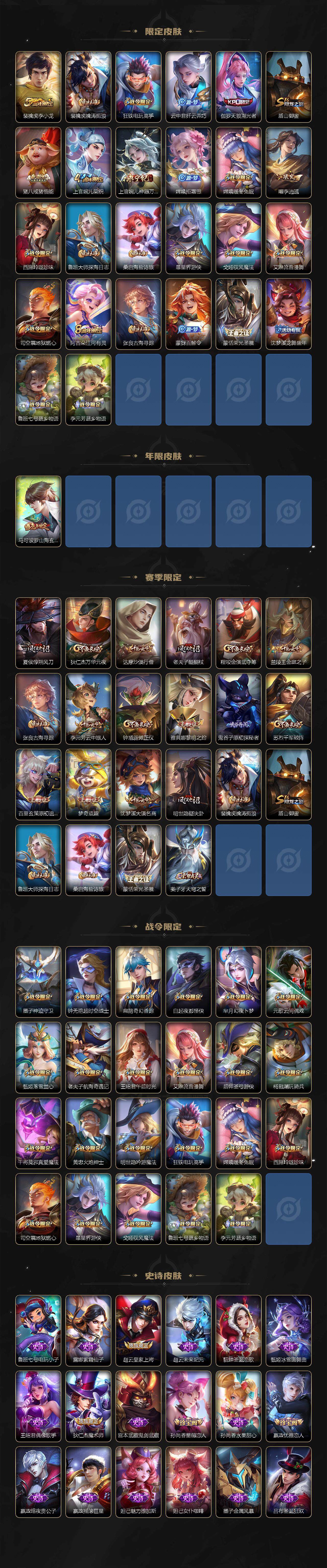 WZ033204293王者荣耀账号详情图3