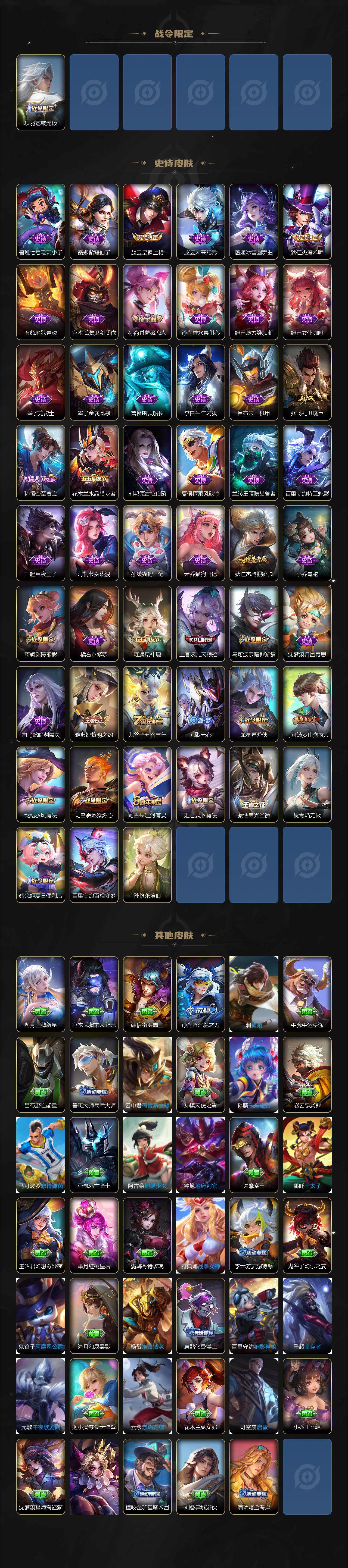 WZ033205351王者荣耀账号详情图3