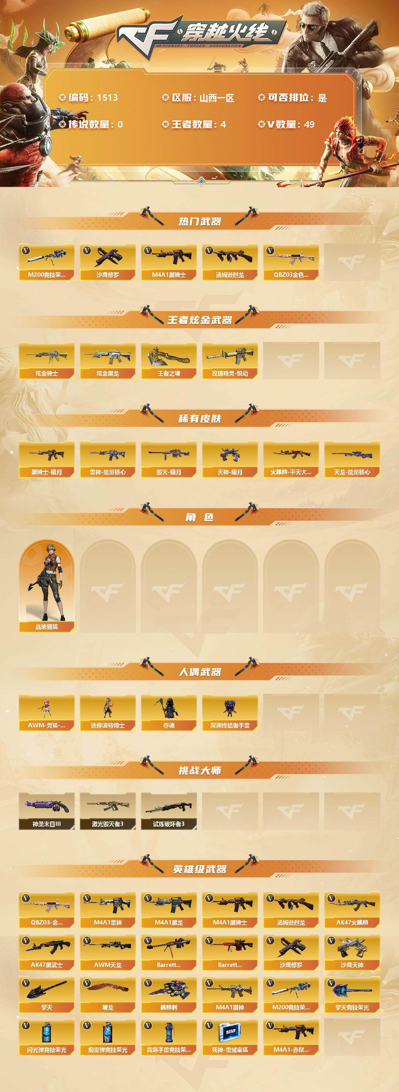 CFLX320552穿越火线账号详情图2