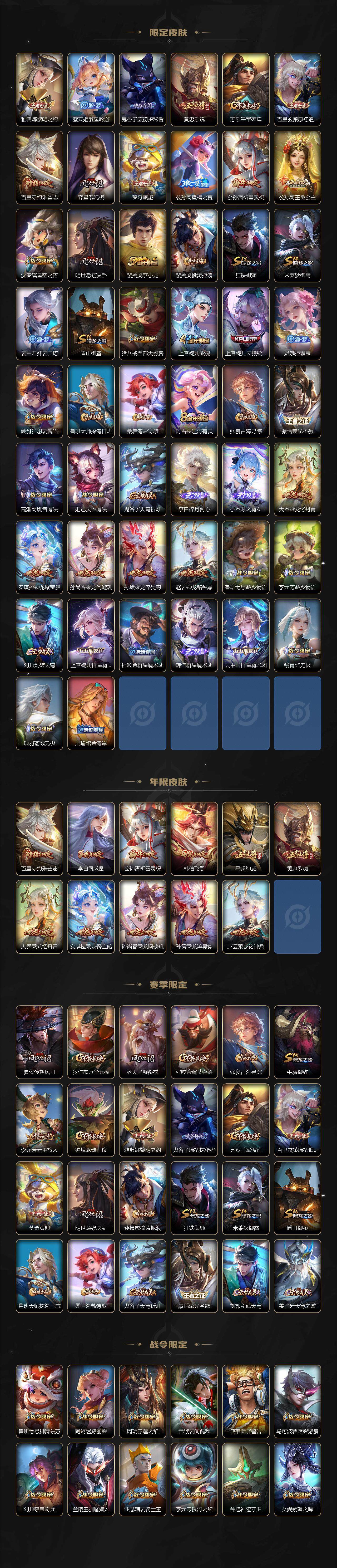 WZ033205276王者荣耀账号详情图3
