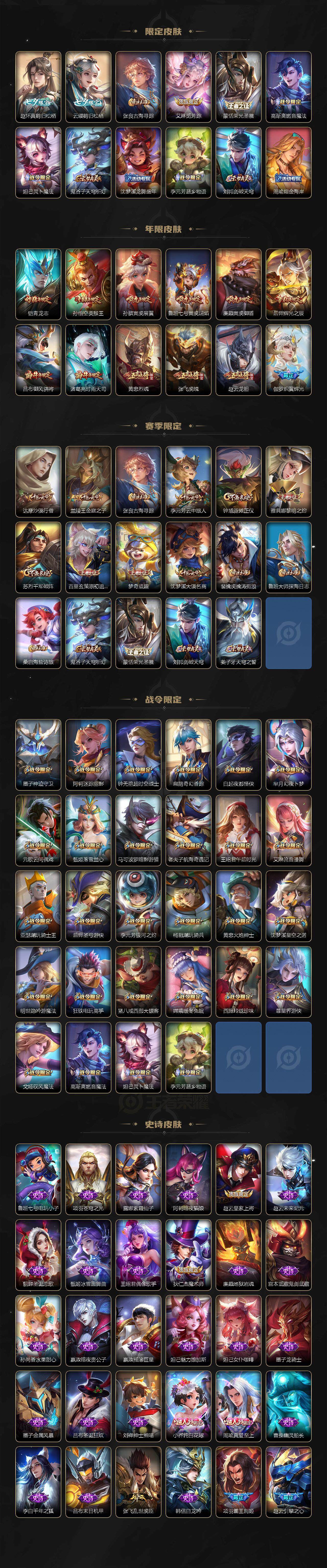 WZ033205244王者荣耀账号详情图4