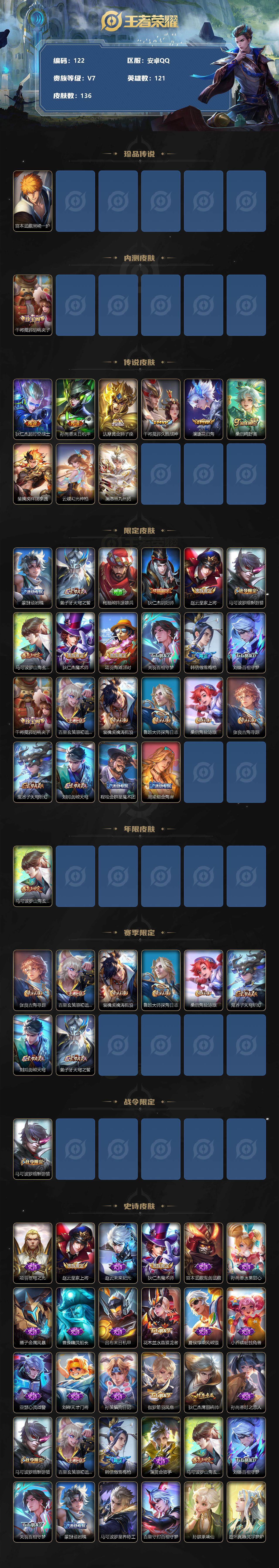 WZLFY3204819王者荣耀账号详情图2