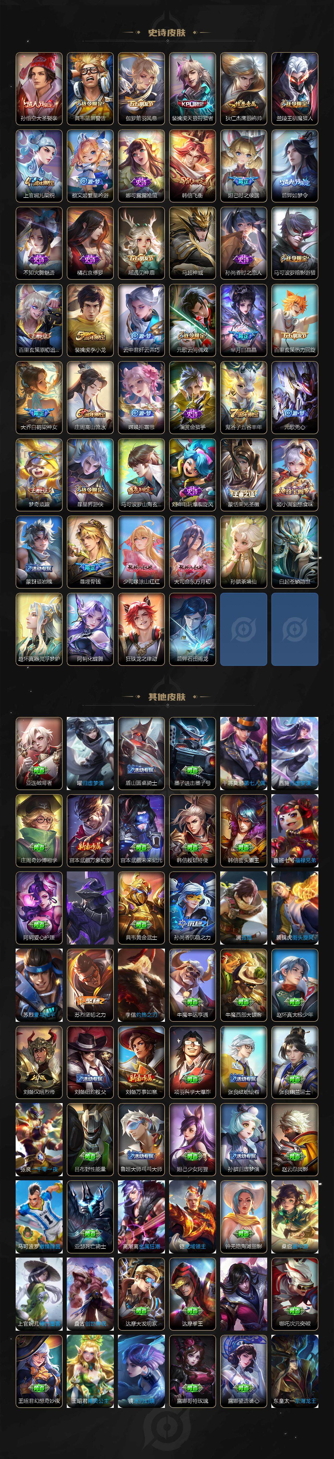 WZEY3204880王者荣耀账号详情图4