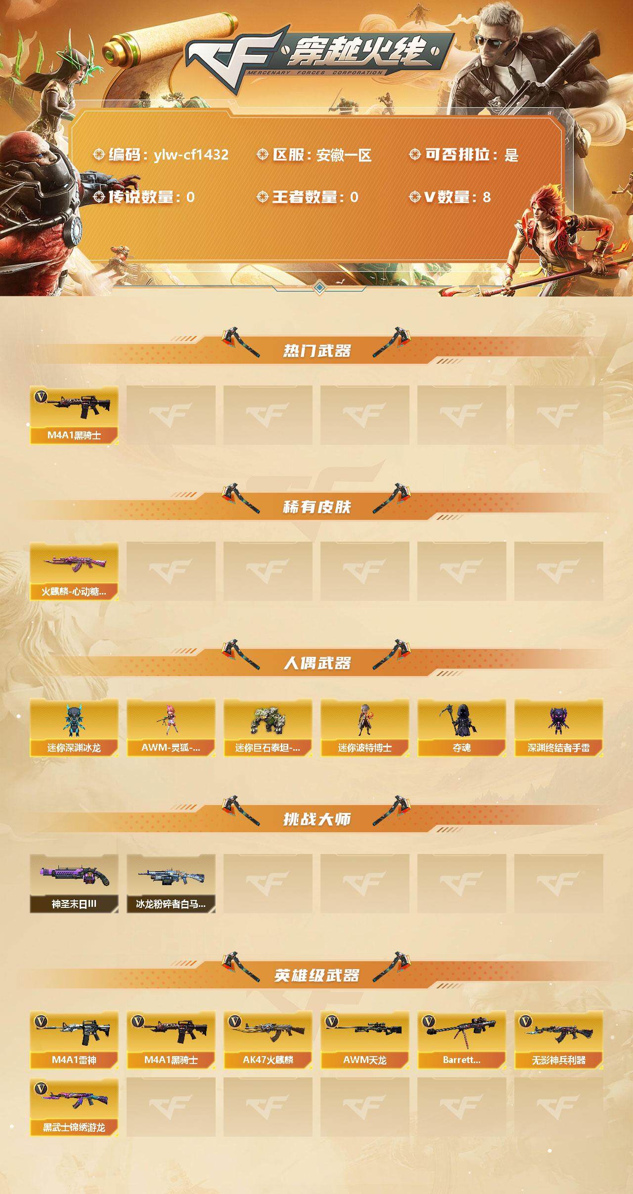 穿越火线账号东部战区安徽一区[10079562]【商品标题】：安徽一区-8V-0王者-0炫金
【热门武器】：M4A1-黑骑士
【稀有皮肤】：火麒麟-心动糖果
【人偶武器】：AWM-灵狐-15周年嘉年华，迷你深渊冰龙，迷你巨石泰坦