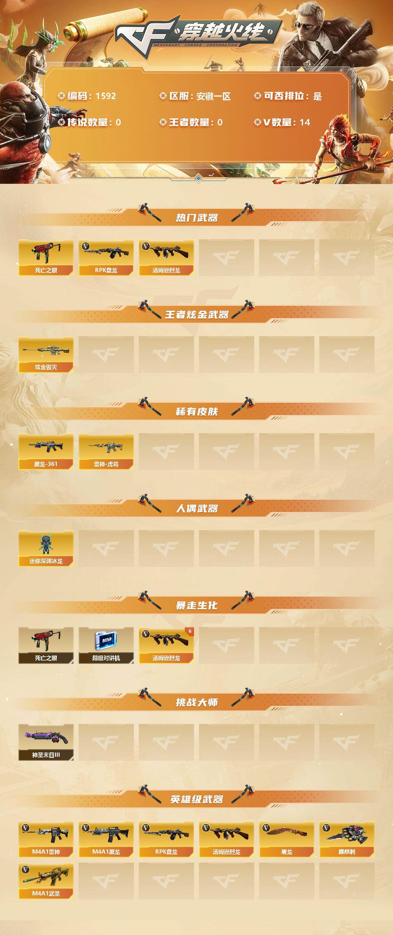穿越火线账号东部战区安徽一区[10070593]【商品标题】：安徽一区-14V-0王者-1炫金
【热门武器】：死亡之眼，汤姆逊-烈龙*6，RPK-盘龙*2
【王者炫金武器】：炫金毁灭
【稀有皮肤】：雷神-虎将，M4A1-黑龙-3