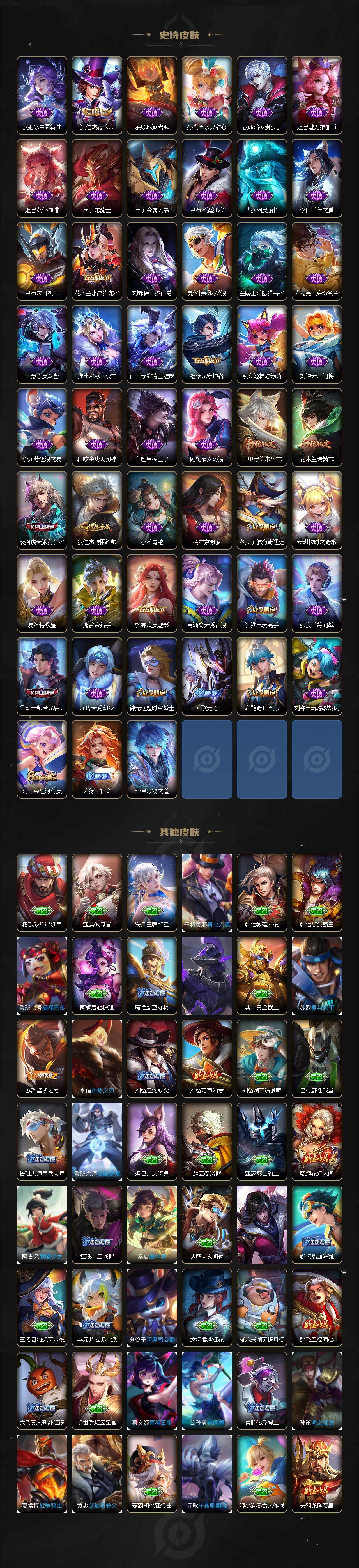 WZLFY3204955王者荣耀账号详情图3