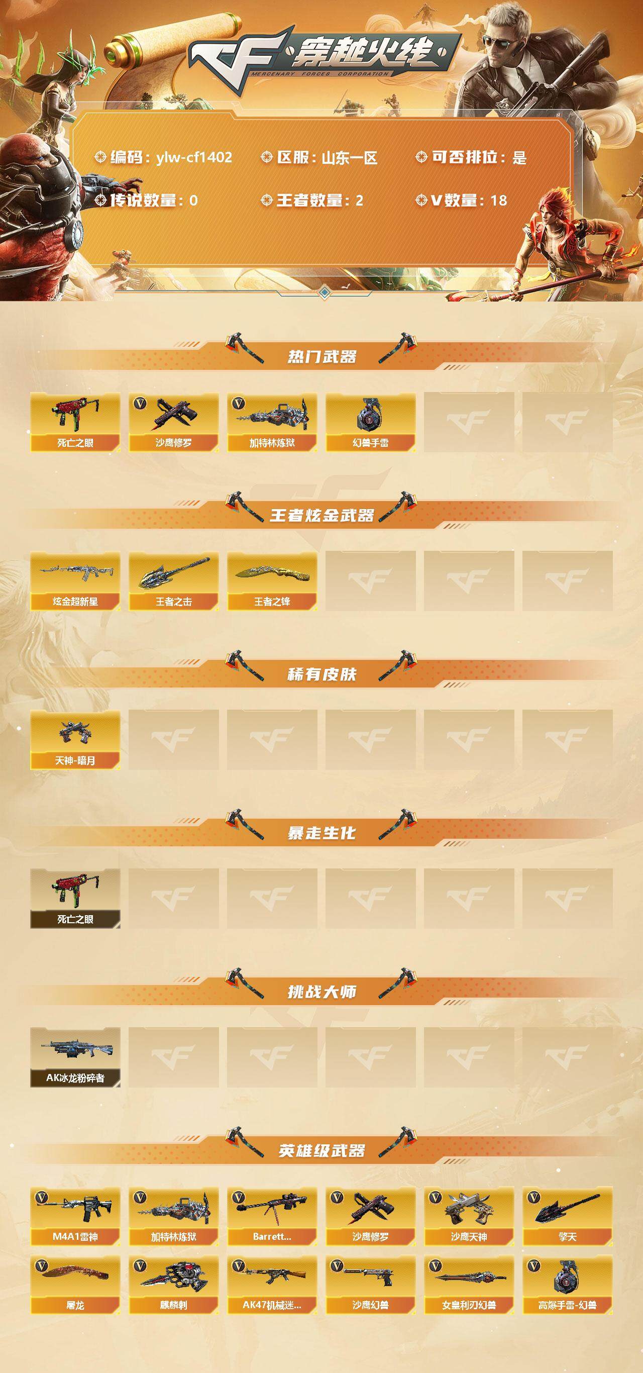 穿越火线账号北部战区山东一区[10080850]【商品标题】：山东一区-18V-2王者-1炫金
【热门武器】：死亡之眼，加特林-炼狱，沙鹰-修罗，高爆手雷-幻兽
【王者炫金武器】：炫金超新星，王者之击，王者之锋
【稀有皮肤】：天