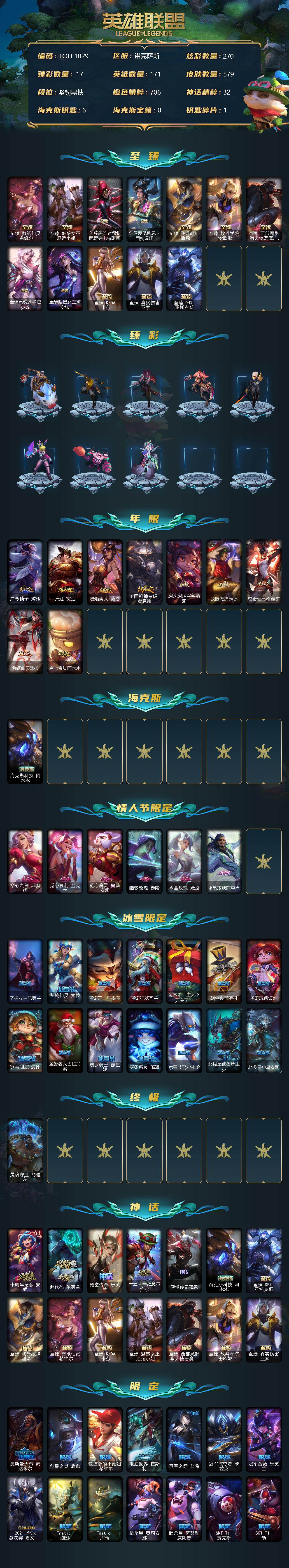 LOLEY38720英雄联盟账号详情图2