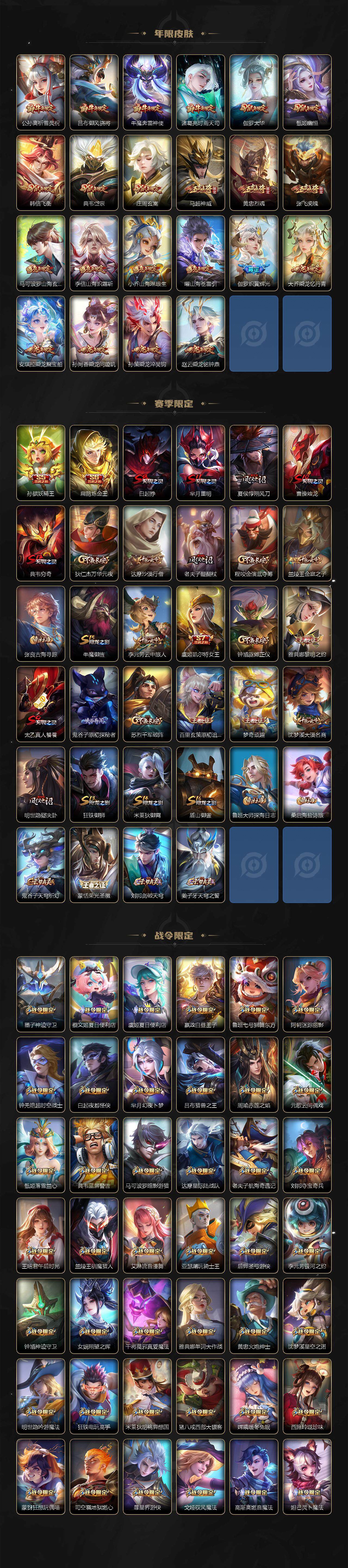 WZ033206079王者荣耀账号详情图5