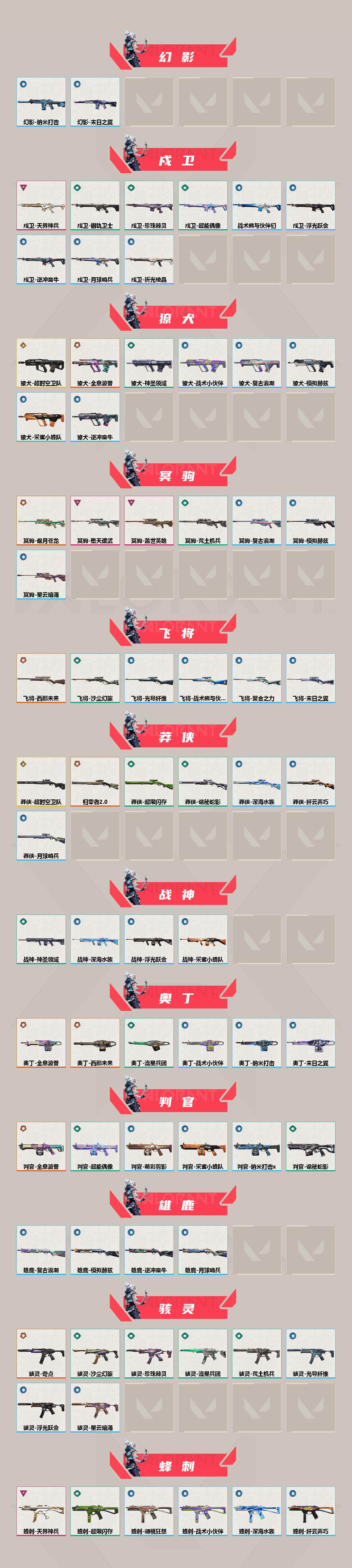 WWQXL38365无畏契约账号详情图3