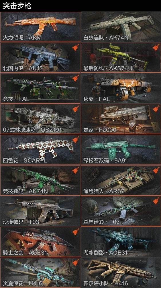 AQZY33576暗区突围账号详情图7 AQZY33576暗区突围账号详情图7