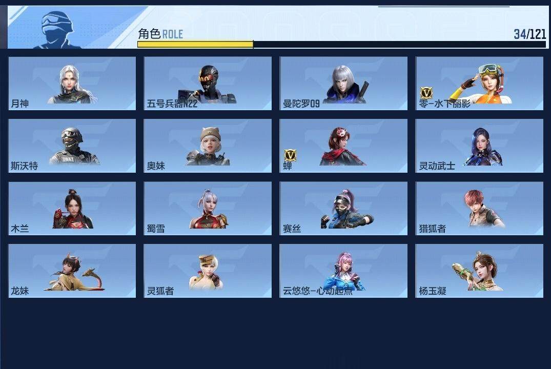 CFMZY340388枪战王者账号详情图21