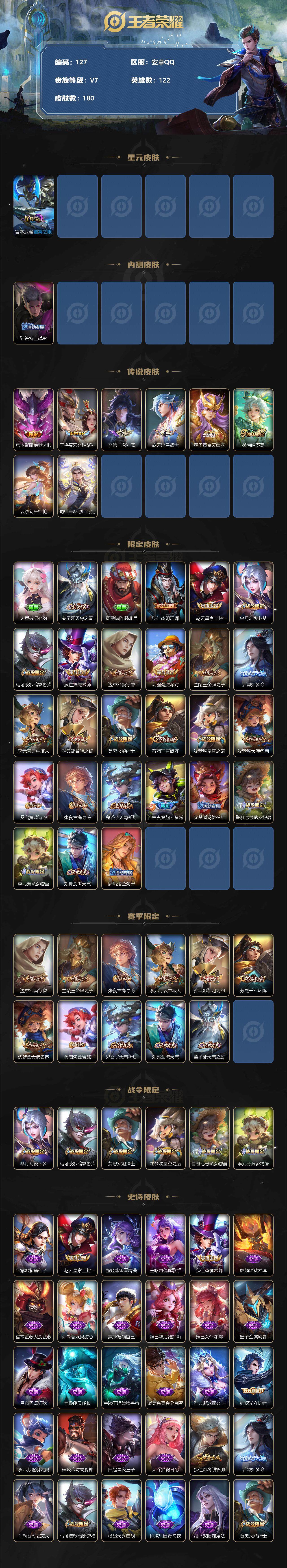 WZLFY3205408王者荣耀账号详情图2