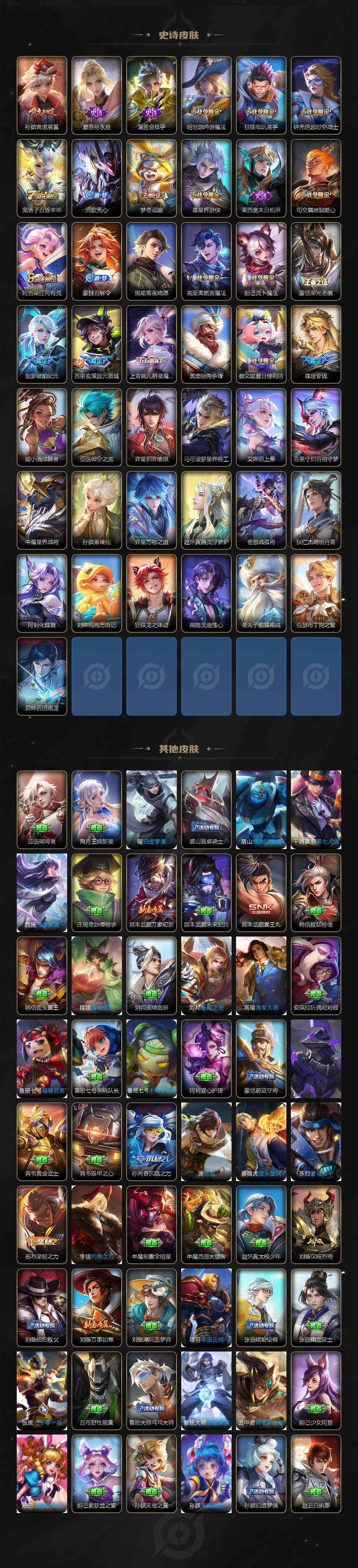 WZ033206082王者荣耀账号详情图6