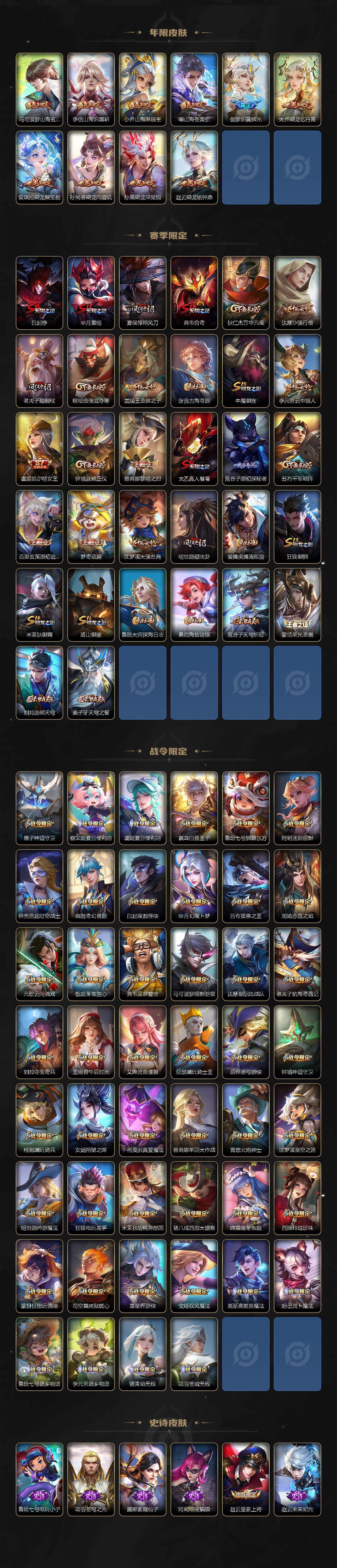 WZ033205996王者荣耀账号详情图5