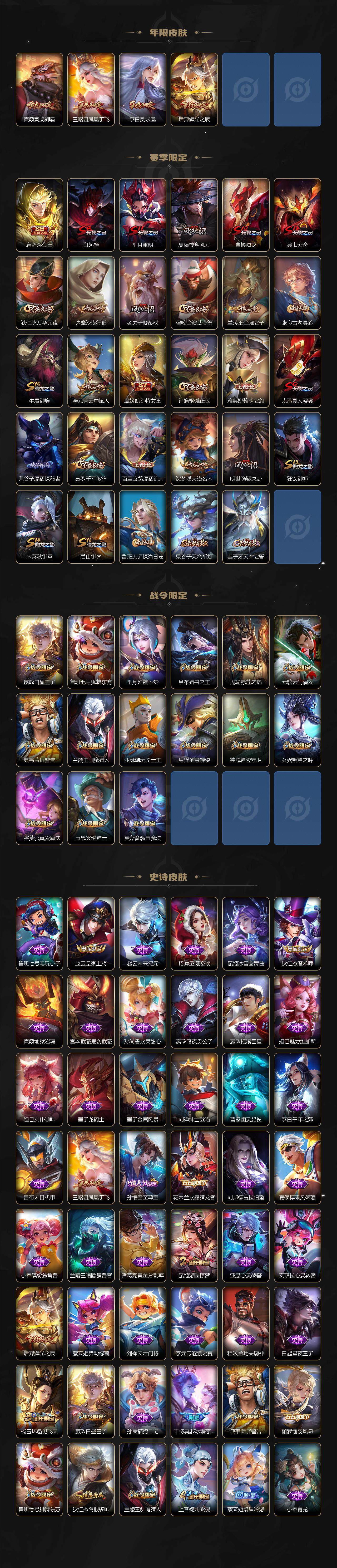 WZEY3205467王者荣耀账号详情图3