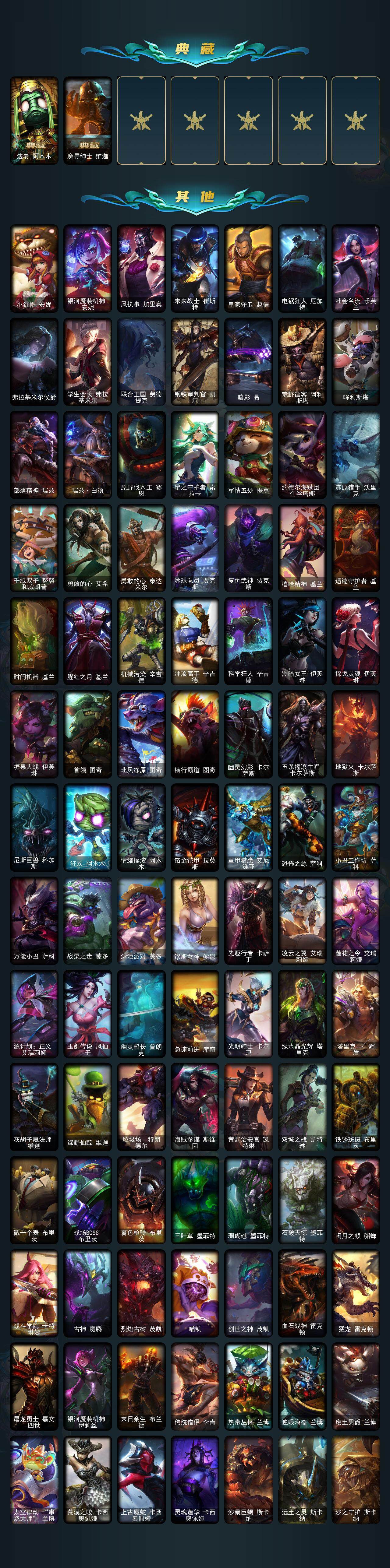 LOLCMW39701英雄联盟账号详情图6
