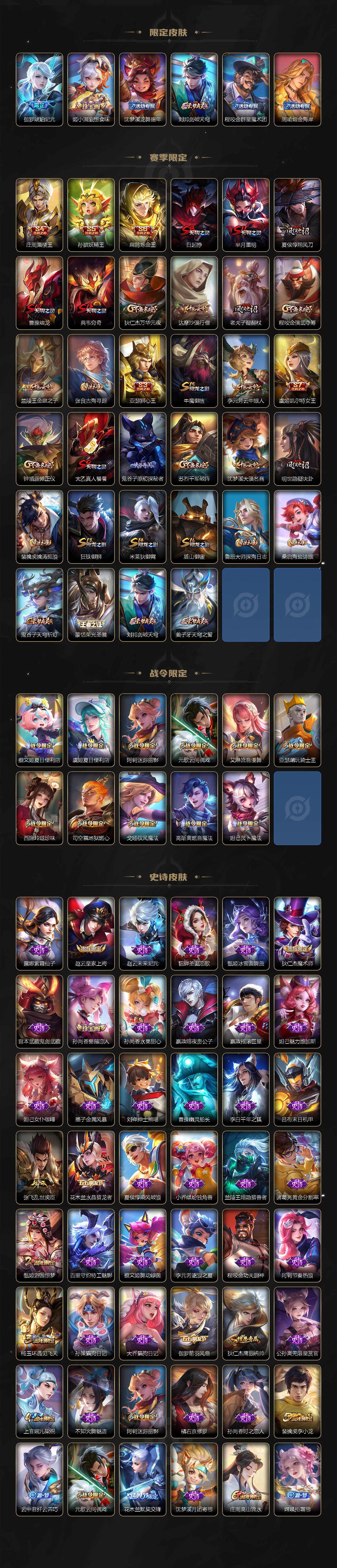 WZEY3206104王者荣耀账号详情图3