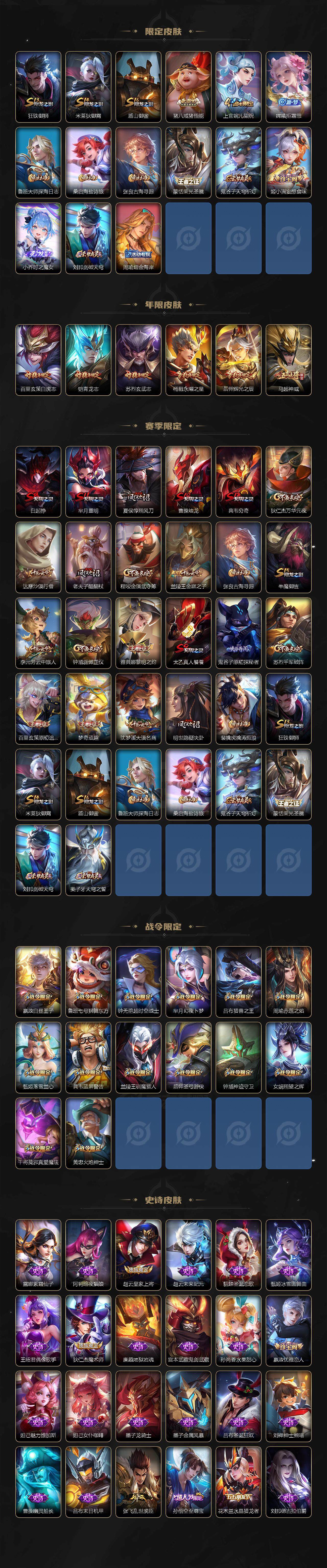 WZ033206800王者荣耀账号详情图3