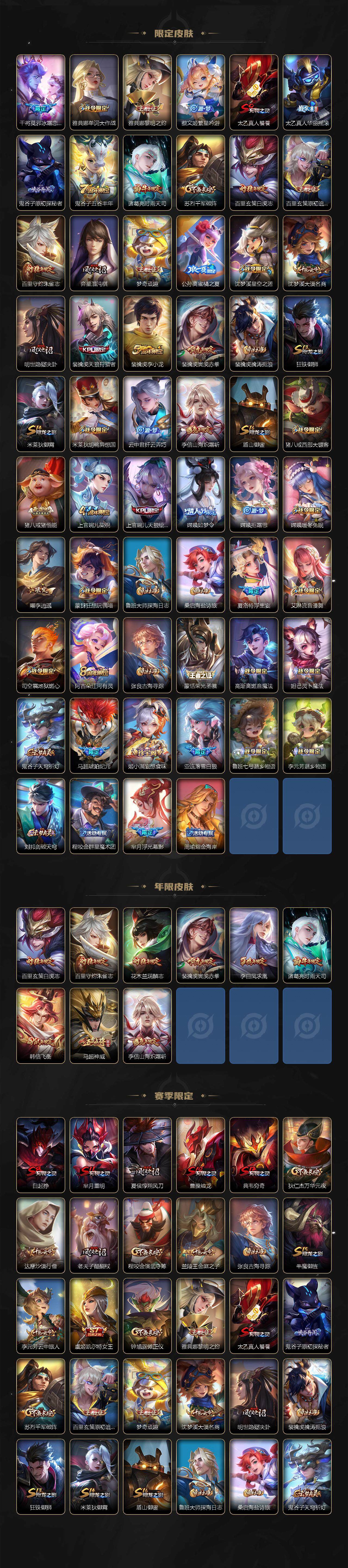 WZ033206789王者荣耀账号详情图3