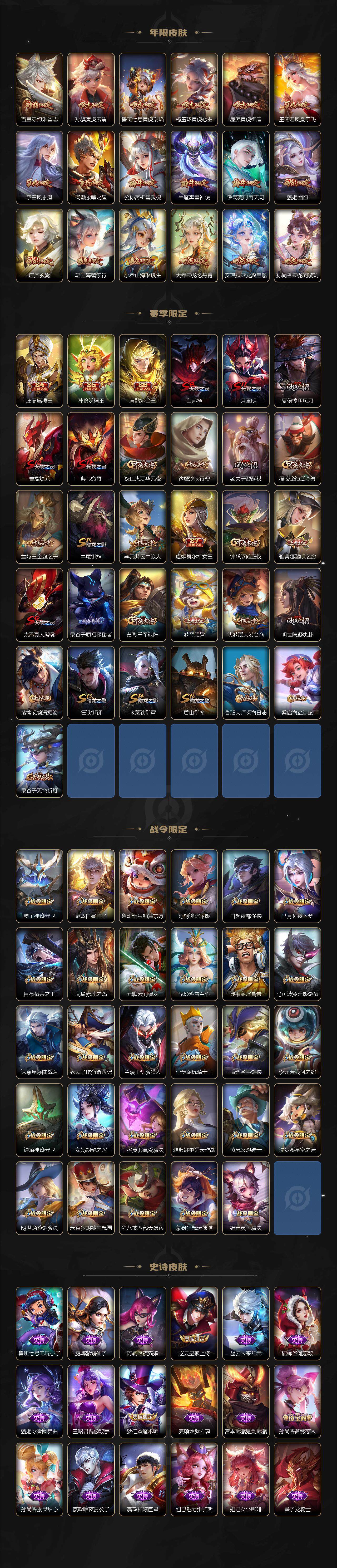 WZ033206750王者荣耀账号详情图4