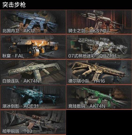 AQZY33582暗区突围账号详情图6 AQZY33582暗区突围账号详情图6