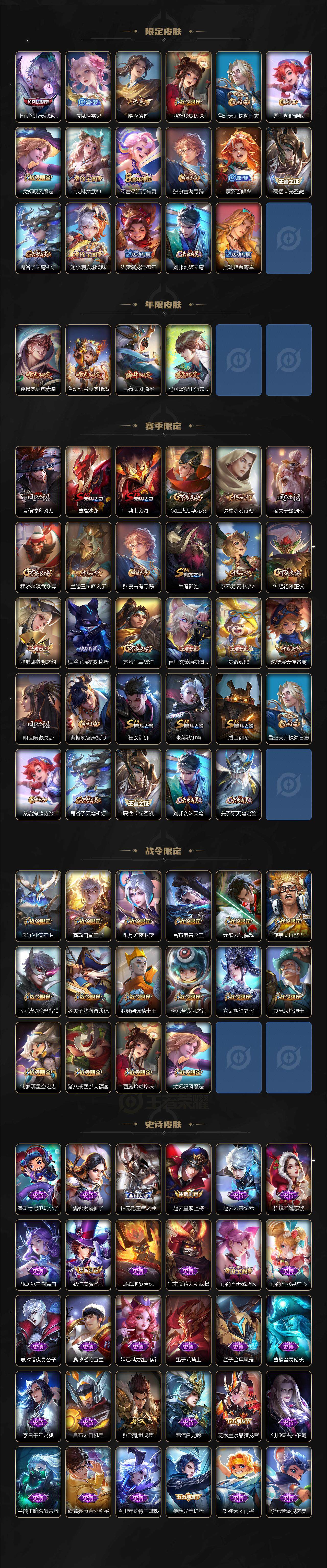 WZCMW3236966王者荣耀账号详情图4
