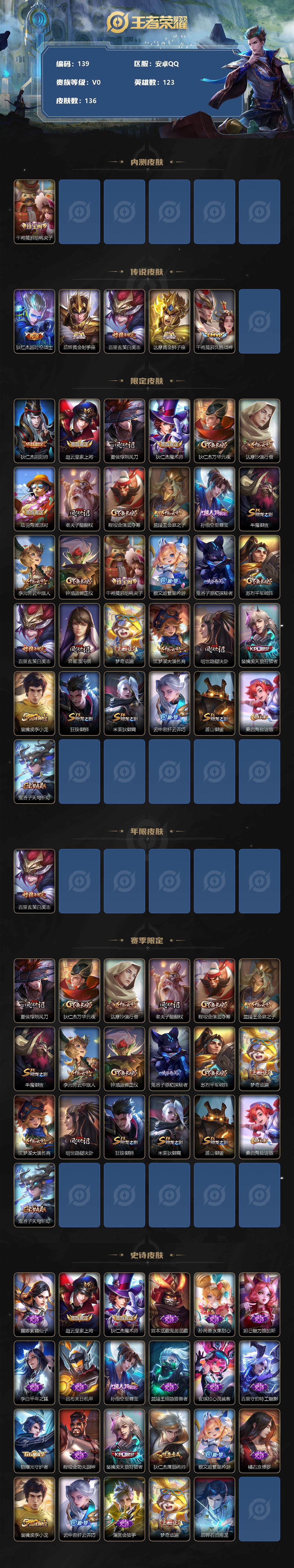 WZLFY3205729王者荣耀账号详情图2