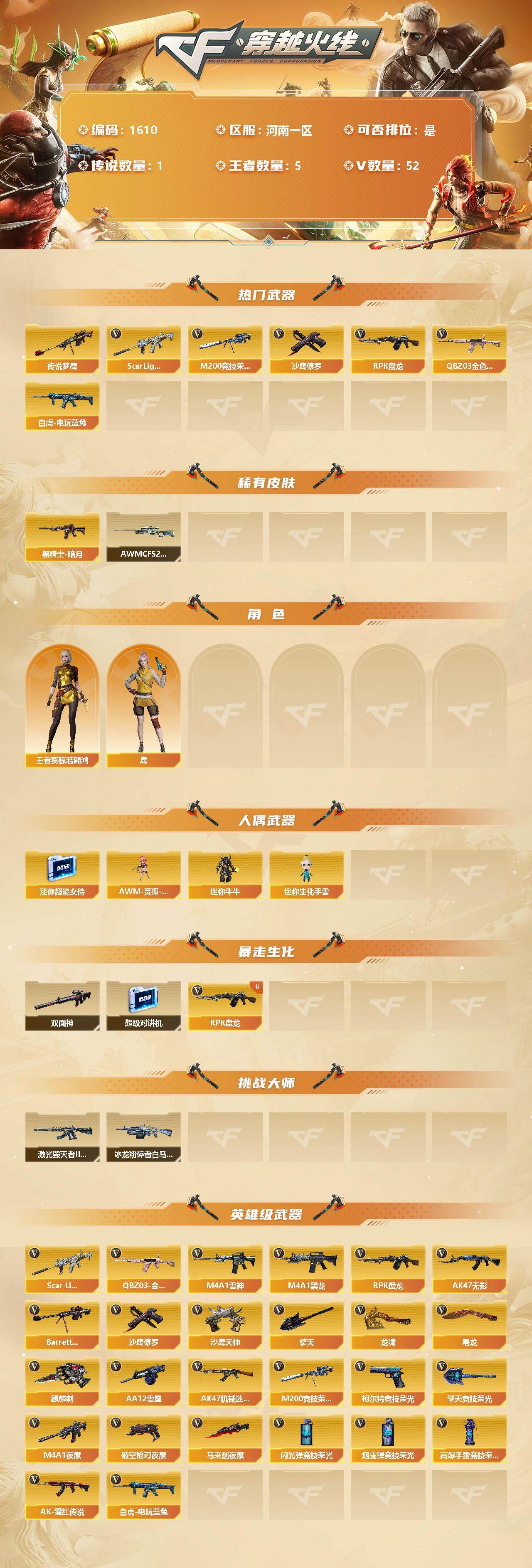 CFSSW320691穿越火线账号详情图2 CFSSW320691穿越火线账号详情图2