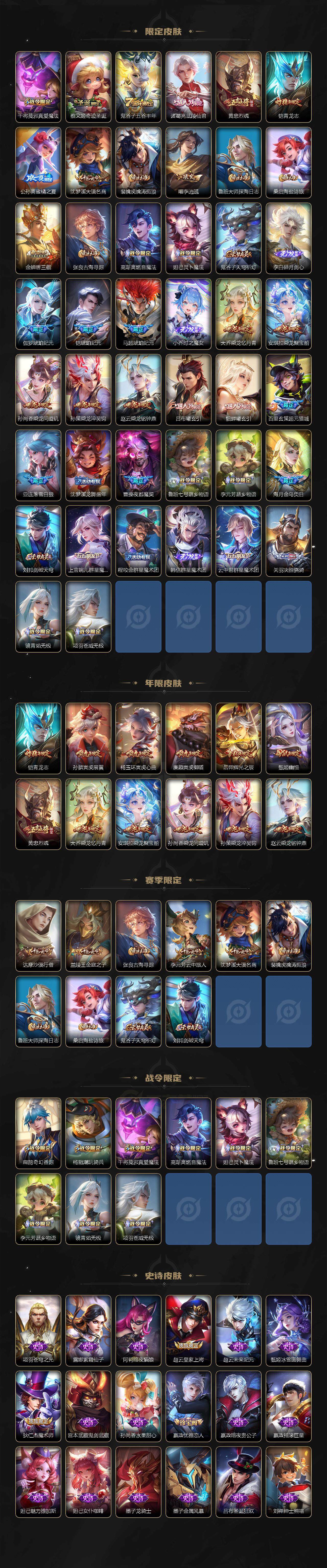 WZ033206775王者荣耀账号详情图3