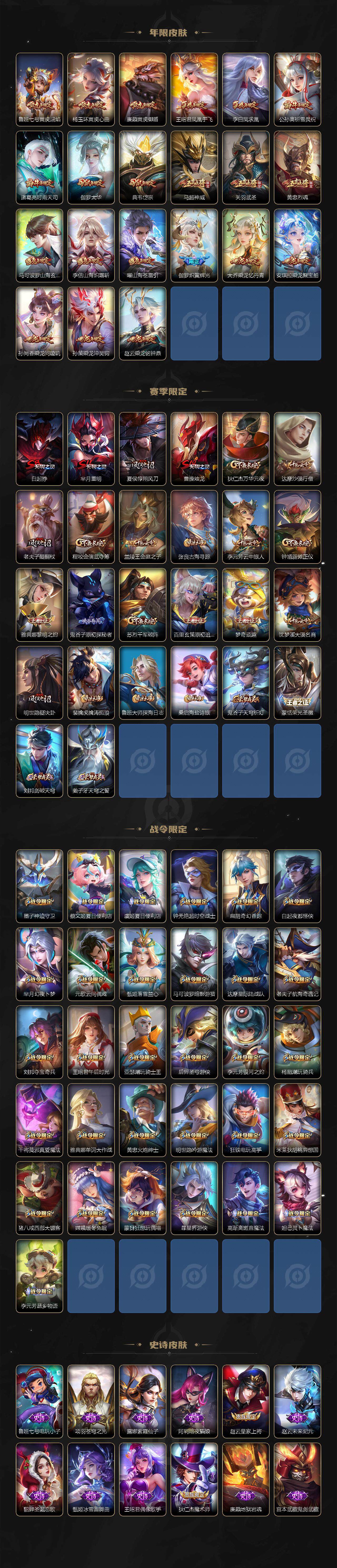 WZ033206639王者荣耀账号详情图5