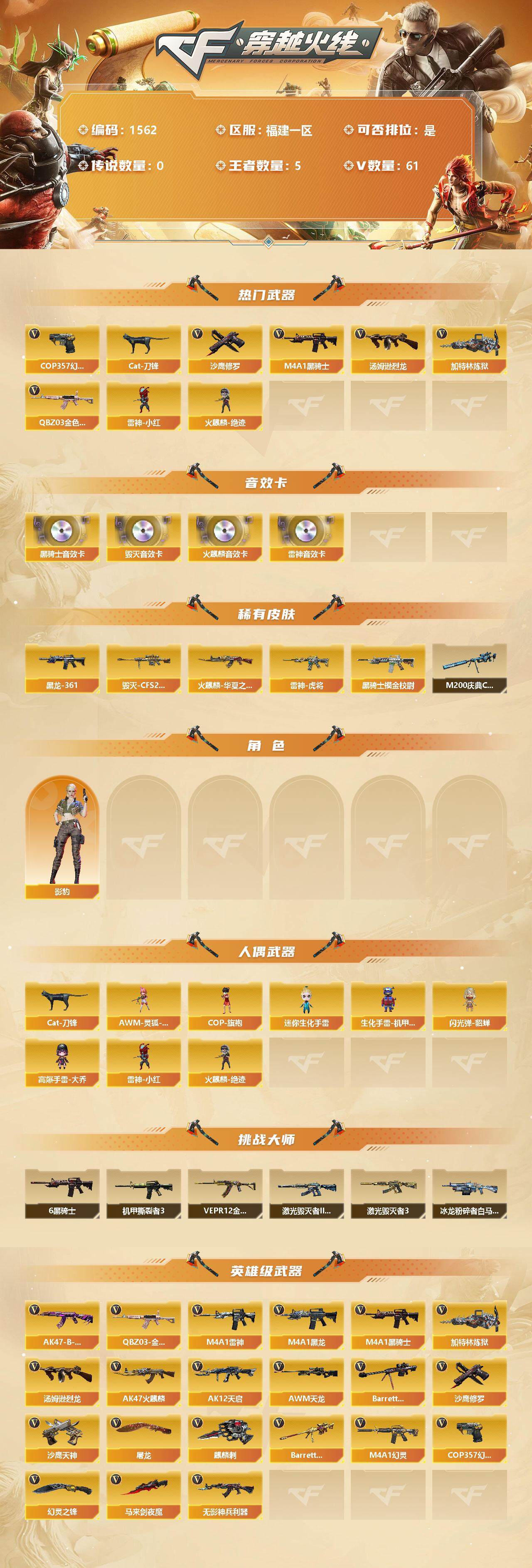 CFSSW320831穿越火线账号详情图2