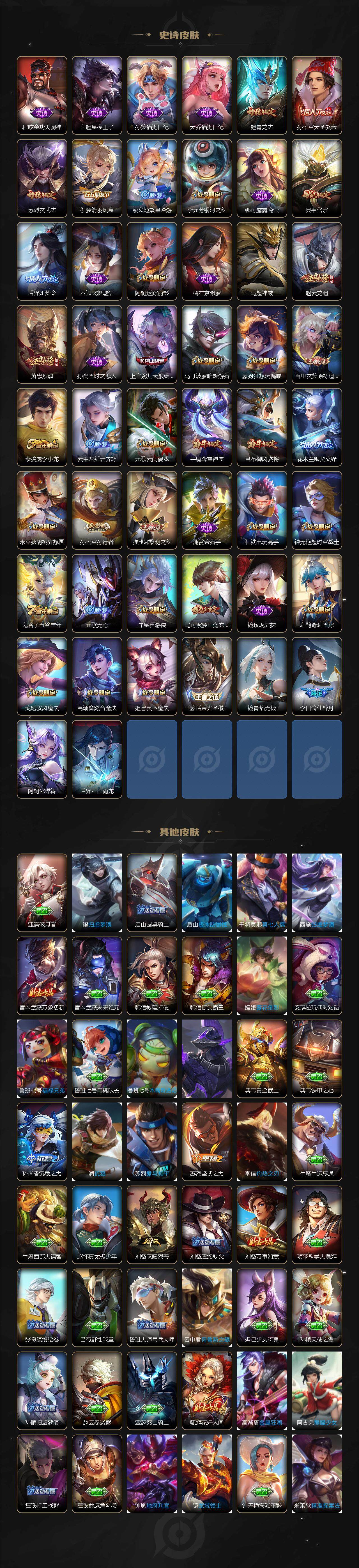 WZXS3206922王者荣耀账号详情图4