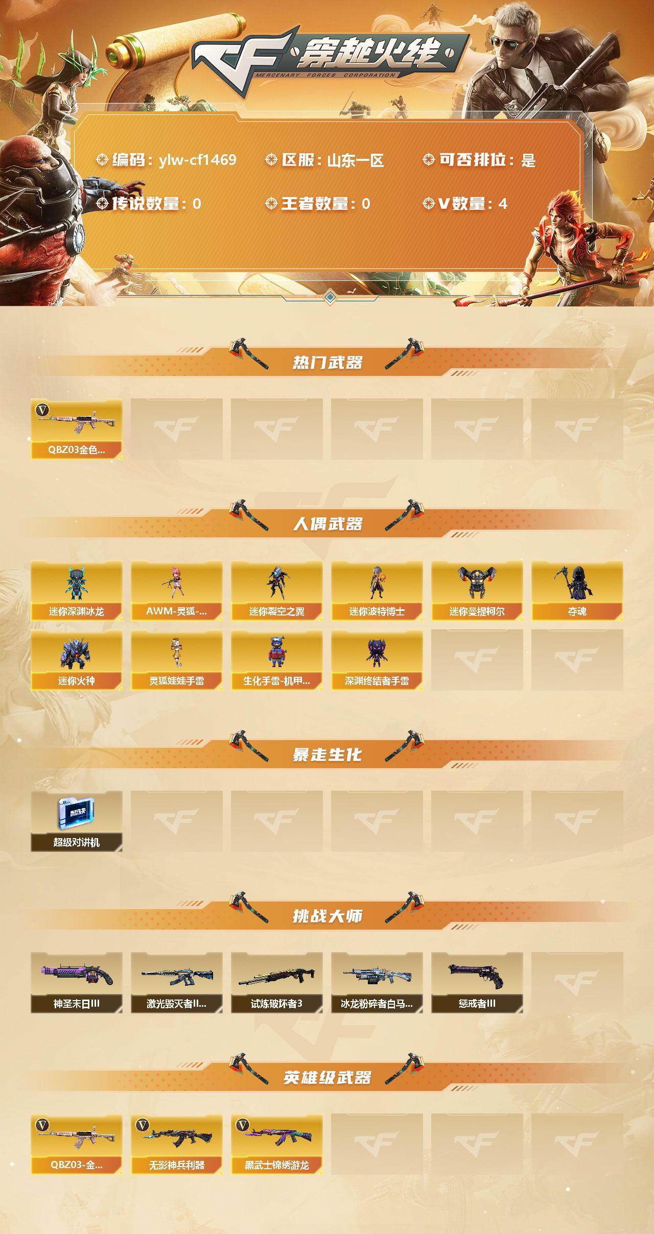 穿越火线账号北部战区山东一区[10123595]【商品标题】：山东一区-4V-0王者-0炫金
【热门武器】：QBZ03-金色蔷薇
【人偶武器】：AWM-灵狐-15周年嘉年华*2，迷你深渊冰龙，迷你裂空之翼，迷你波特博士*3，迷你