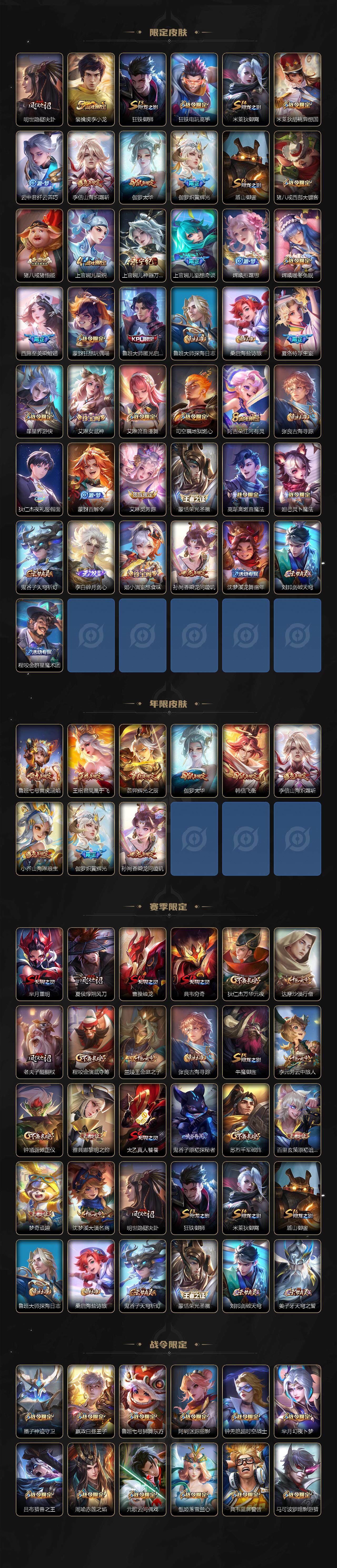 WZ033206709王者荣耀账号详情图4