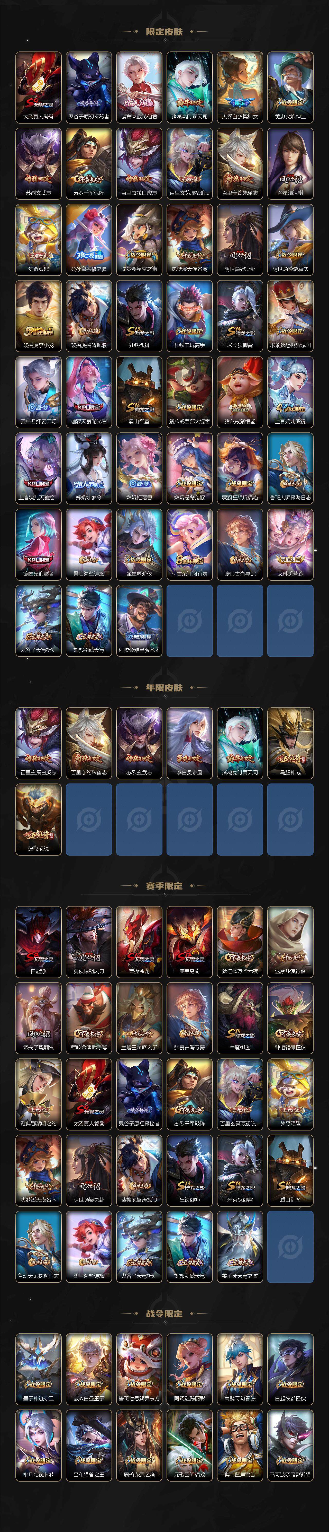 WZ033206943王者荣耀账号详情图3 WZ033206943王者荣耀账号详情图3