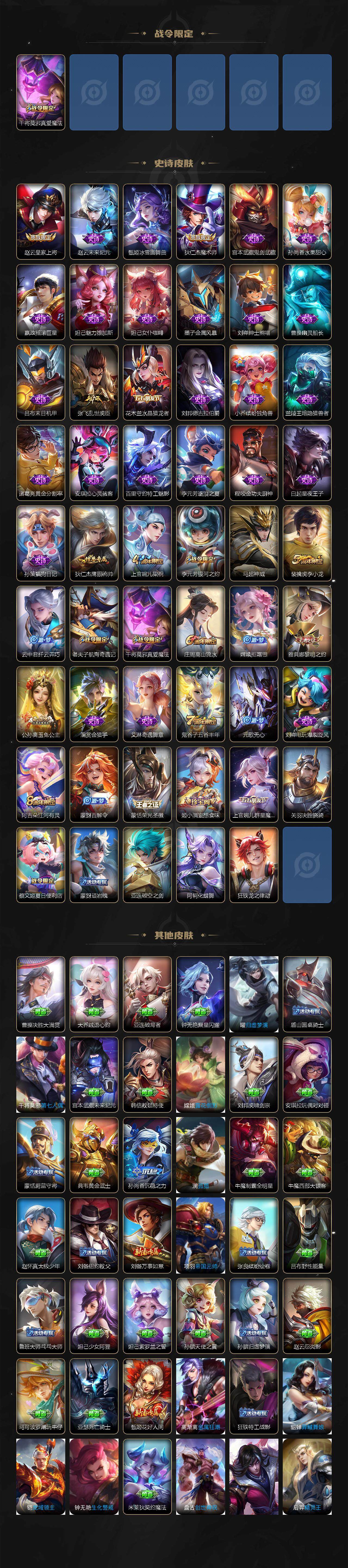 WZJM3206769王者荣耀账号详情图3