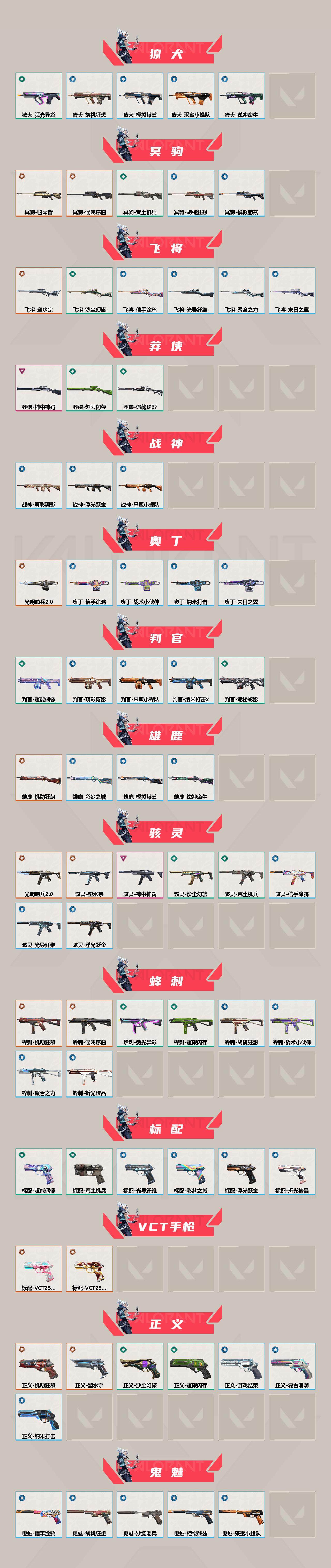 WWQXL38498无畏契约账号详情图3