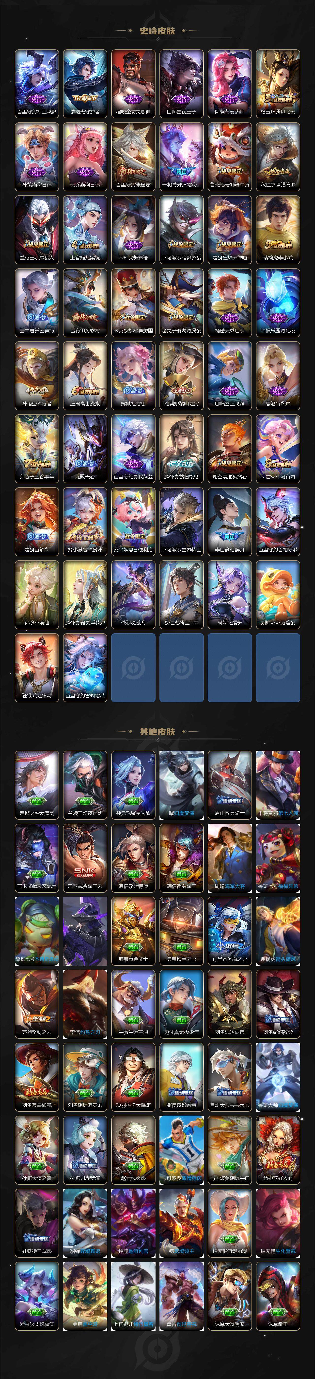 WZ033207122王者荣耀账号详情图4
