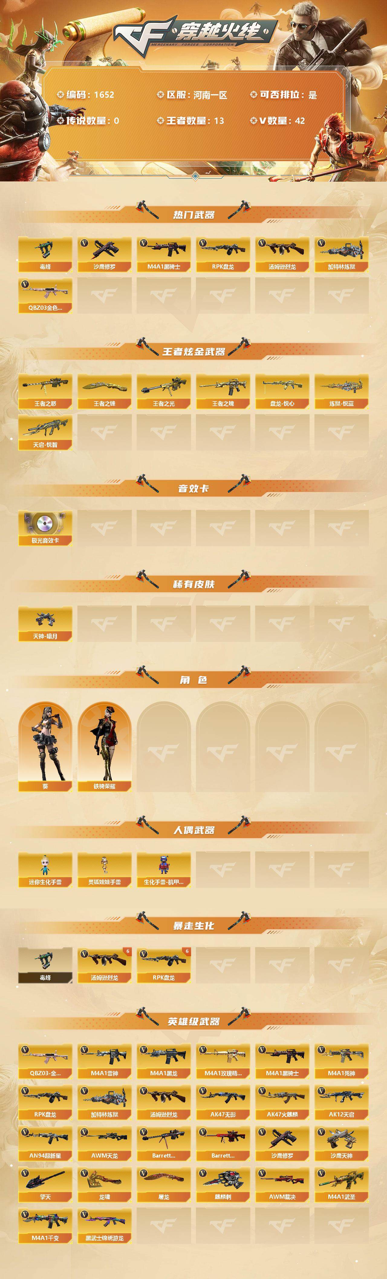 CFSSW320895穿越火线账号详情图2