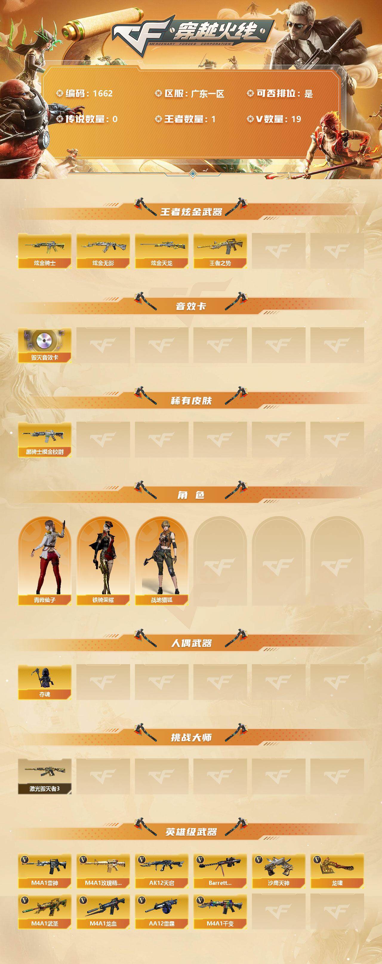 CFSSW320903穿越火线账号详情图2